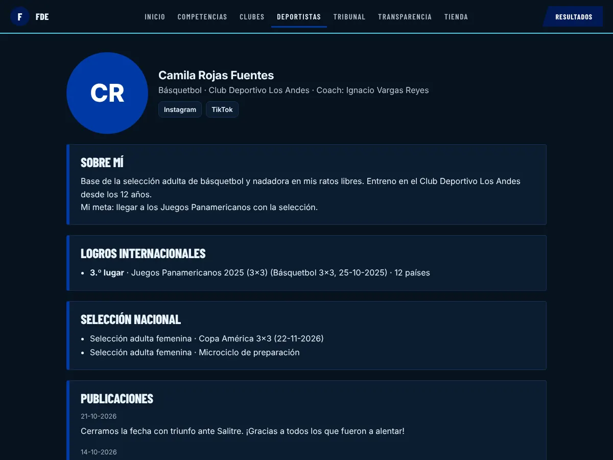 Sitio público de la deportista Camila Rojas en la federación de ejemplo